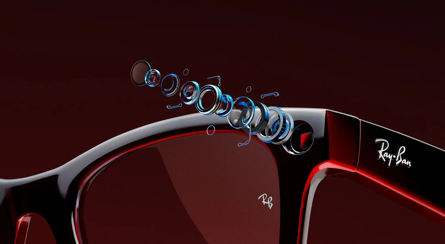 RAY-BAN META